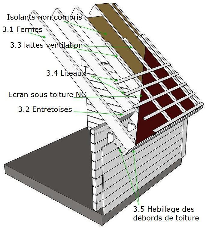 Kit maison bois composition