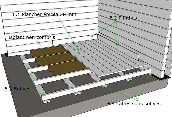 Plancher bois maison en madriers