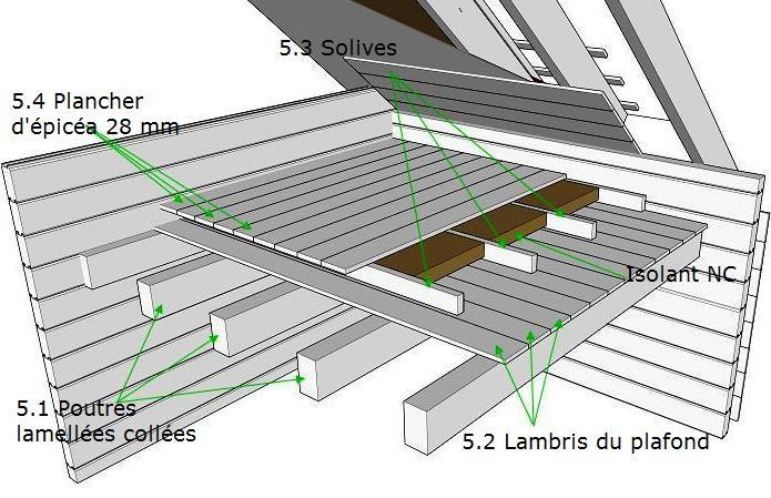 Plancher maison bois