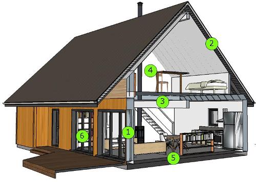 Plan de coupe maison bois Ile de France